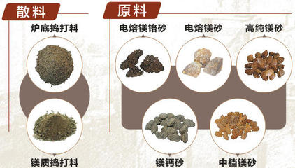 2024SMM(第十九屆)銅業(yè)大會暨銅產業(yè)博覽會