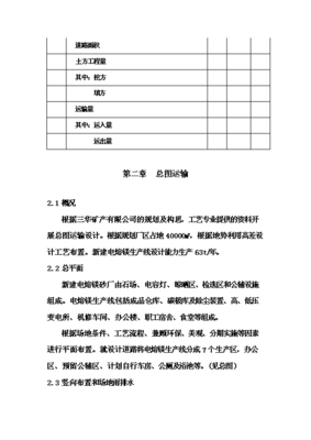 ◆◆電熔鎂生產(chǎn)線項(xiàng)目投資立項(xiàng)可行性研究報(bào)告.doc-資源下載
