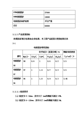 電熔鎂生產(chǎn)線項(xiàng)目可行性立項(xiàng)申報(bào)材料(V3.1)