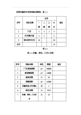 ◆◆(項(xiàng)目申請(qǐng))6萬(wàn)噸電熔鎂生產(chǎn)線項(xiàng)目投資可行性申請(qǐng)報(bào)告(存檔)-資源下載