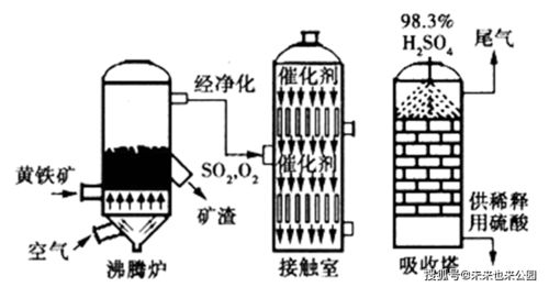 滿身盡帶 黃金 甲