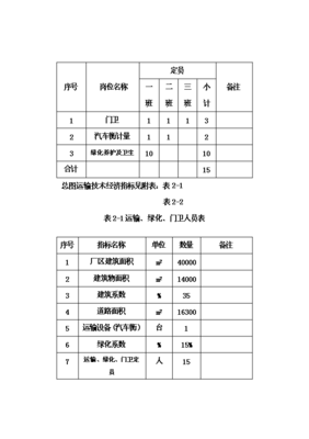 定稿電熔鎂生產線項目投資立項資金申請報告00喜歡就下吧(圖文高清版)