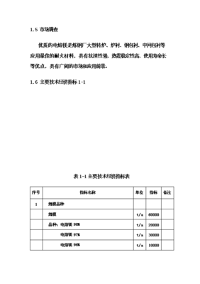 ◆◆(終稿)電熔鎂生產(chǎn)線新增項目可行性立項申報論證報告.doc(最終版)-資源下載