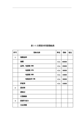 電熔鎂生產(chǎn)線項(xiàng)目可行性立項(xiàng)申報材料(V3.1)
