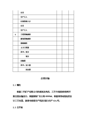 ◆◆(終稿)電熔鎂生產(chǎn)線新增項目可行性立項申報論證報告.doc(最終版)-資源下載