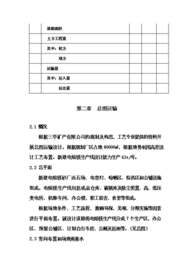 《電熔鎂生產(chǎn)線項(xiàng)目投資可行性論證初步設(shè)計(jì)報(bào)告》