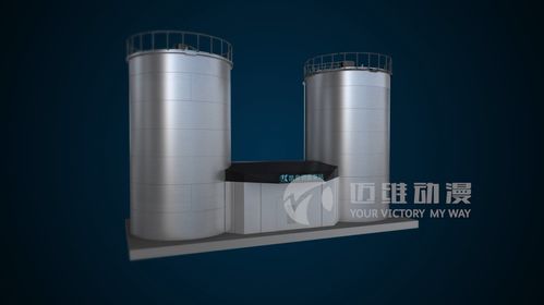 盲目追求效益只會(huì)使工業(yè)三維動(dòng)畫(huà)陷入困境