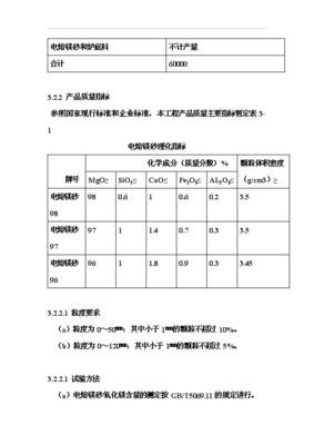 ◆◆(項目申請)6萬噸電熔鎂生產(chǎn)線項目投資可行性申請報告(存檔)-資源下載
