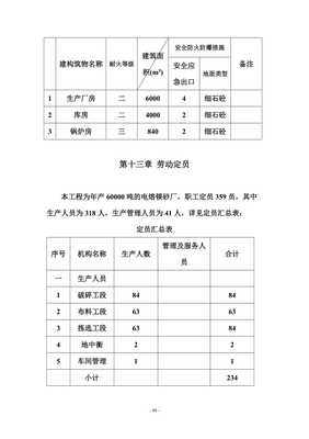 【年產(chǎn)六萬噸電熔鎂生產(chǎn)線可行性研究報(bào)告