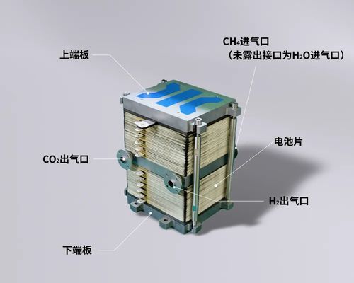 氫能周報(bào) 國內(nèi)版130期 0624 0630