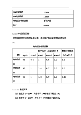 投資分析電熔鎂生產(chǎn)線(xiàn)項(xiàng)目投資立項(xiàng)可行性分析立項(xiàng)建議(圖文高清版)